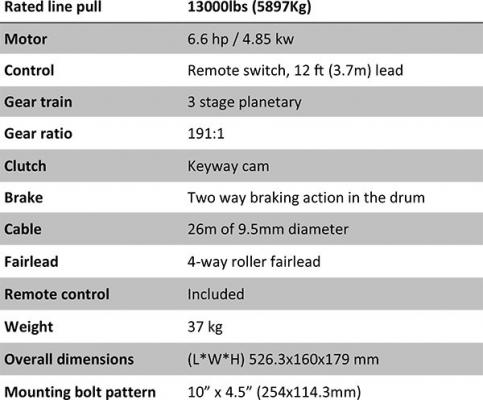 وینچ کابلی 13000 پوند ماشین سنگین 24dc