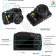 دوربین دیجیتال مدل 4K Ultra HD 48MP 16X 3.2inch IPS